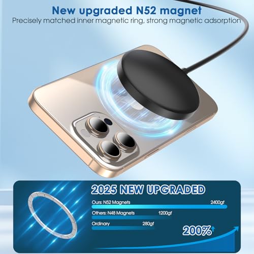 Innovative 15 W Magnetic Wireless Charger for i Phone – 2-Pack Fast Charging Pad with 20 W PD Adapter, 6-Foot Cable, and Enhanced Safety Features for i Phone 16/15/14/13/12 & Air Pods – Ultra-Slim, Portable, and Efficient Charging Solution for Home, Office, or Travel