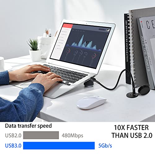 QIANRENON Waterproof Dual USB C 3.0 Extension Cable Adapter – 1 m Panel Mount for Car, Boat, Truck & Motorcycle – High-Speed Data Transfer & Enhanced Compatibility for Outdoor Use