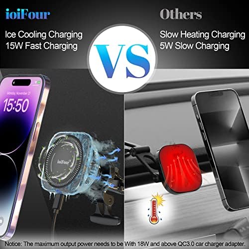 Revolutionary Mag Safe Car Charger with Integrated Cooling Fan – 15 W Fast Wireless Charging Mount for i Phone 16/15/14 Pro Max & Samsung Galaxy S25/S24 Ultra, Magnetic Air Vent Holder for Safe and Efficient Charging on the Go