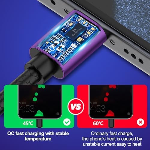 Cyven Premium 3 ft USB Type C Cable Duo Pack – Fast Charge & Data Transfer Cord, Durable TPE Construction, Compatible with Samsung Galaxy A Series, LG V Series, and More – Stylish Pink Design for Enhanced Performance and Versatility