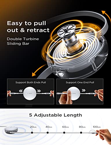 LISEN 5-in-1 Retractable Fast Charging Cable – 60 W Multi-Device Charger for i Phone, i Pad & Samsung with USB-C/A Ports – Compact and Portable Charging Solution for On-the-Go Power Needs