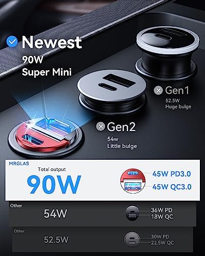 MRGLAS 90 W USB C Car Charger – Rapid PD45 W & QC3.0 Dual Port Adapter for i Phone 16 Pro Max & Samsung S25 – Stylish Purple Fast Charging Solution for On-the-Go Power Needs – Compact & Reliable Cigarette Lighter Charger for Busy Lifestyles