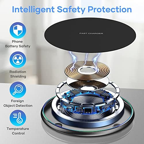 Revolutionary 15 W Fast Wireless Charger Pad – Dual Pack for i Phone 16/15/14/13/12/11 Pro Max & Samsung Galaxy S23/S22/S21/S20/S10 – Effortless Charging Experience with Enhanced Safety Features & Sleek Design for Home/Office Use