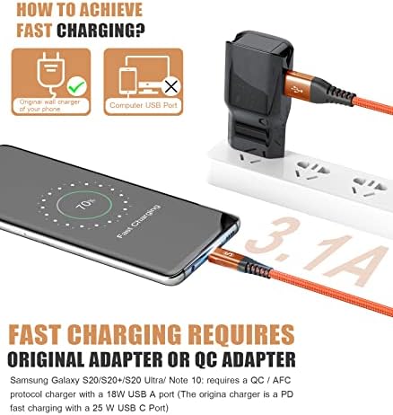 sweguard 3.1 A Fast Charging USB Type C Cable – 2 Pack 6.6 ft Nylon Braided Charger for Samsung Galaxy, LG, Moto, PS5 – Durable, Tangle-Free, High-Speed Data Sync – Ultimate Compatibility and Convenience in Pink