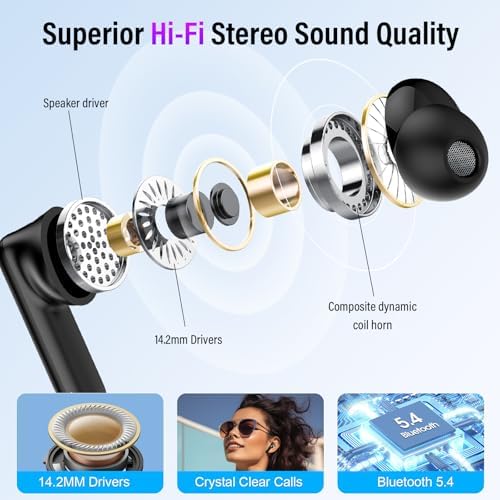 Thunelec Star Sand Purple Wireless Earbuds – Premium Bluetooth 5.4 Headphones with 48-Hour Battery, Advanced ANC/ENC Noise Cancellation, IPX7 Waterproof Protection, Touch Control, and Customizable EQ Modes for Ultimate Sound Experience in Any Environment