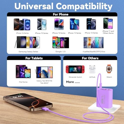 40 W USB C Charger Block – Dual Pack of 4-Port Fast Charging Power Bricks with PD & QC 3.0 Technology for i Phone 16/15/14/13/12/11 Pro Max, i Pad, Galaxy, Pixel – Sleek White & Blue Design for Convenient Multi-Device Charging