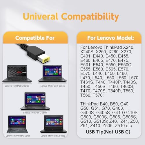 High-Performance 45 W Lenovo Laptop Charger – Compatible with Think Pad T431, T440, T450, T460, E540, X240 & More – USB Square Tip Power Supply with Enhanced Safety Features and Fast Charging Capability – Essential AC Adapter for Reliable Power Needs – 12-Month Warranty Included – Perfect for On-the-Go Professionals and Students