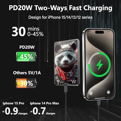 LUCKYDUO Ultra-Slim 0.26” Magnetic Wireless Power Bank – 5000 m Ah Fast Charging Battery Pack for i Phone 12/13/14/15/16 – Lightweight, Portable & Stylish Black Design for On-the-Go Charging – Seamless Magnetic Attachment & PD 20 W USB-C Compatibility – Your Essential Travel Companion for Effortless Power