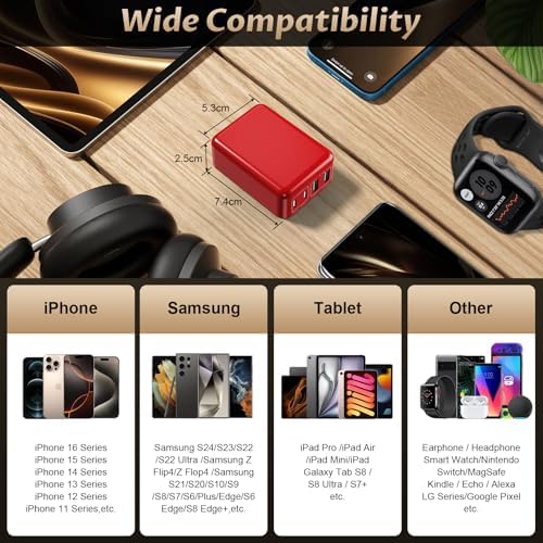 Ultra-Fast Charging 2-Pack: Foldable 40 W USB-C Wall Adapter with 4 Ports – Sleek Christmas Red Multi-Port Charger for i Phone 16, Samsung, Pixel & Tablets – Compact Power Solution for Home and Travel