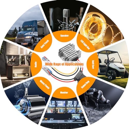 High-Efficiency Waterproof DC/DC Buck Converter: Versatile 20-90 V to 12 V Voltage Regulator for Automotive LED Systems and Heavy-Duty Applications – 20 A Output, 240 W Power Capacity for Reliable Performance in Challenging Environments