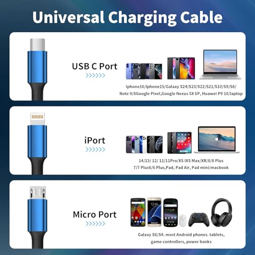 240 W 4-in-1 USB C Charging Cable – 6 FT Multi-Device Power Solution with LED Indicator for i Phone 16/15/14 Pro, Mac, i Pad, Samsung S25/S24 – Fast Charging Compatibility, Durable Design for Home & Travel