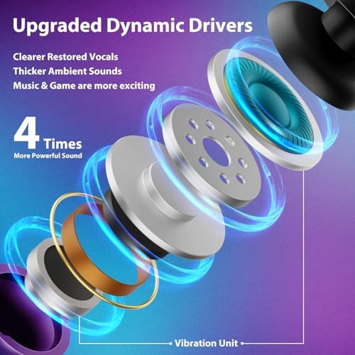 Jiunai Gradient Purple Wired Earbuds – High-Fidelity 3.5 mm Noise-Isolating In-Ear Headphones with Built-In Microphone, Volume Control & Tangle-Free Magnetic Design – Tailored for i Phone & Android Users – Ultimate Choice for Daily Commutes, Travel, and Academic Life