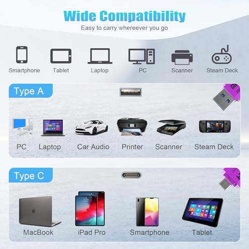 Unlock Ultimate Storage Freedom with the Micro Center 512 GB Super Speed 2-in-1 USB Flash Drive – Dual Connector Type C & Type A for Lightning-Fast Transfers up to 150 MB/s, Perfect for Android Smartphones, Tablets, and PCs – Compact, Durable, and Ready for On-the-Go Data Management!