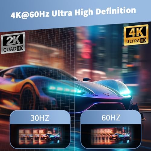 Transform Your Viewing Experience with Our 4 K USB C to HDMI Adapter – Multiport AV Converter for Mac Book Pro/Air, i Pad, i Phone 15/16 & More! Enjoy Stunning 4 K@60 Hz Clarity with Built-In USB-A 3.0 Hub and 100 W Power Delivery for Quick Charging! Ideal for Streaming, Gaming, and Professional Presentations! Effortless Plug-and-Play Setup for Instant Connectivity – Perfect for Home, Office, or On-the-Go! Elevate Your Device Connectivity with this Durable, Compact Adapter, Compatible with TVs and Monitors for Maximum Versatility! Unleash High-Definition Visuals and Seamless Performance Today!