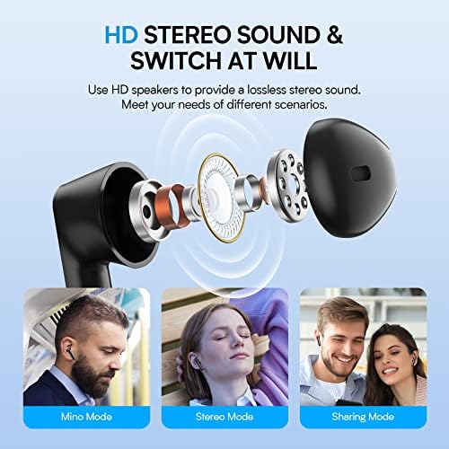 Unleash Your Sound with BEBEN Wireless Earbuds – 40-Hour Playtime & 8-Hour Continuous Playback, IPX6 Waterproof with Superior Stereo Audio, Ergonomic Fit, and Built-in Microphone for Seamless i OS & Android Compatibility – Ideal for Active Lifestyles and Sports Enthusiasts