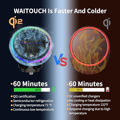 Qi2 15 W Wireless Car Charger Mount – Ultra-Fast Charging for i Phone 16/15/14/13/12 Pro Max/Mini & Qi Devices, Ice Cooling Technology for Optimal Performance, Secure Air Vent Holder for Hands-Free Use, Enhanced Compatibility and Durability