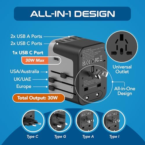 Global Travel Power Adapter – Ceptics 6-in-1 Charger with Dual USB-A & Triple USB-C Ports for Lightning-Fast Charging – Universal Compatibility for USA, EU, UK & AUS Electronics – Ideal for Smartphones, Laptops & Cameras – UP-30 KU-BL for Efficient Multi-Device Charging Solutions