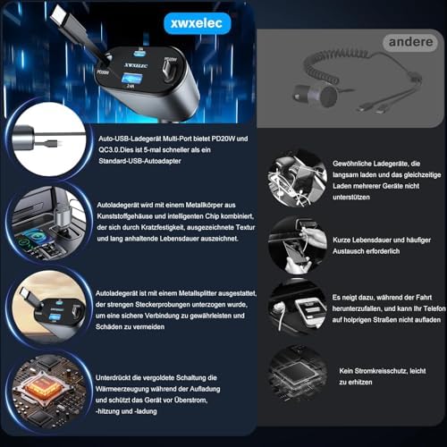 Ultimate 4 in 1 Retractable Car Charger – 80 W Dual Port Fast Charging Adapter with Type-C & USB-i Cable for i Phone 16/15/14/13/12/11, i Pad, Galaxy & Google Devices – Compact & Versatile Travel Solution for Effortless Power on the Go