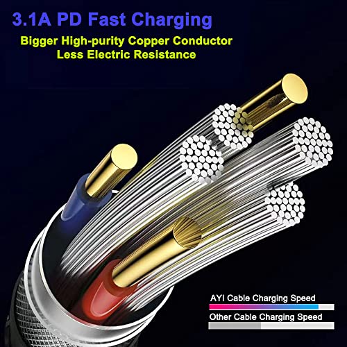 AYI 60 W USB Type C to Type C Fast Charging Cable with LED Indicator – 39 Inch High-Speed Charger for All USB-C Devices – Durable Design for Rapid Power Delivery and Quick Data Transfer