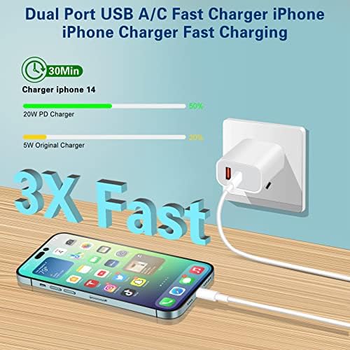 Efficient Dual-Port USB-C Wall Charger for i Phone 15 & 16 | Includes Two Extra Long 10 FT Cables | Rapid Charging for i Pad Pro and Smartphones | Perfect for Frequent Travelers and Busy Lifestyles