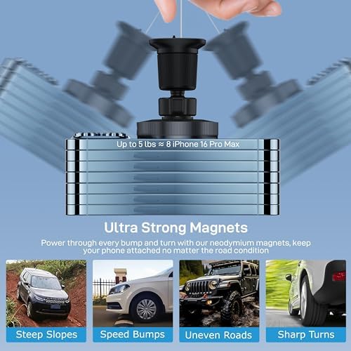 Revolutionary Magnetic Wireless Car Charger for i Phone – 15 W Fast Charging with Mag Safe Compatibility, Versatile Air Vent & Dashboard Mounting, Includes USBC Cable & Adapter – Ultimate Convenience & Secure Magnetic Attachment for All i Phones 16/15/14/13