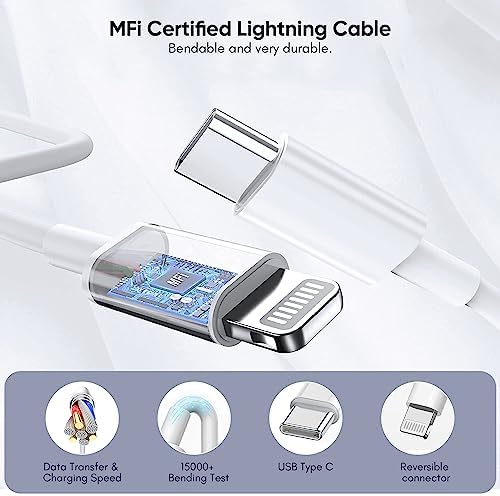 20 W Dual-Port Fast Charger for i Phone 15/16 Pro Max – 2-Pack with 10 FT USB-C Cables | High-Efficiency Charging Adapter for i Pad Pro/Air | Compact & Lightweight Design for Ultimate Portability and Performance