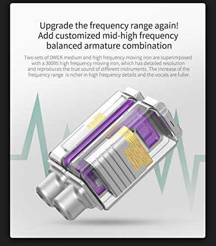 Kinboofi KZ ZSX Hybrid In-Ear Monitor Earbuds – Premium 5 Balanced Armature and 1 Dynamic Driver IEMs with Zinc Alloy Faceplate, Detachable 2-Pin Cable, and Ergonomic Design for Superior Comfort and Audio Clarity in Striking Purple Finish