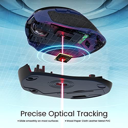 Elevate Your Workflow with the D-09 Wireless Mouse – Ergonomic USB Cordless Design, 5-Level 2400 DPI Precision, 16-Month Battery Life, Perfect for PC, Mac, and Chromebook Users – Convenient 2-Pack for Enhanced Productivity and Ultimate Comfort