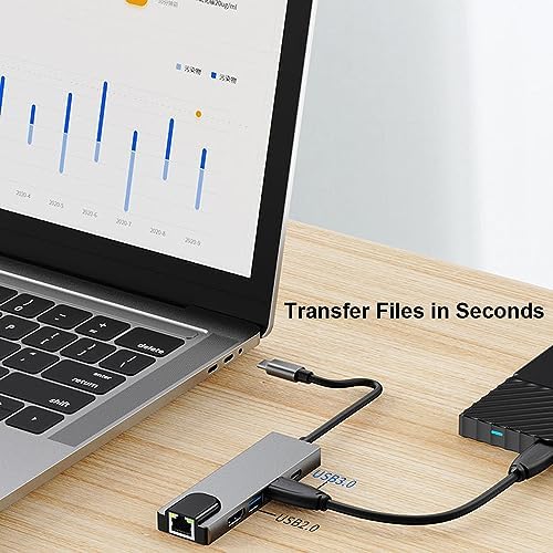Transform Your Device Connectivity with the QCEs 5-in-1 USB C Hub Multiport Adapter – Unleash 4 K Video, Lightning-Fast Ethernet, and PD Charging for Mac Book Pro/Air, i Pad Pro, and i Phone 16/15, Optimized for Seamless Productivity and Entertainment