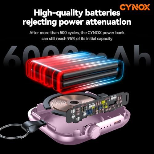 6000 m Ah Magnetic Power Bank – 3-in-1 Portable Charger for i Phone 12-16, Apple Watch, and Air Pods – 22.5 W Fast Charging USB-C Battery Pack for Effortless On-the-Go Power and Enhanced Device Compatibility