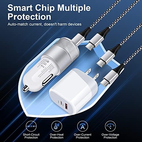 High-Speed Universal USB-C Charger Kit for Samsung Galaxy & i Phone – 20 W Wall Charger, 38 W Car Adapter, 3 FT USB-C to C Cable & USB-A to C Cable – Advanced Charging Solution for Fast Power Delivery and Device Compatibility