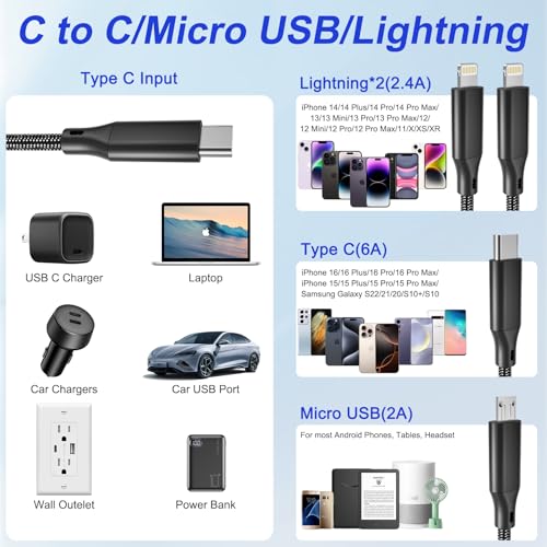 Universal 4-in-1 Braided Charging Cable – 6 Ft (2 M) USB C, Dual Lightning & Micro USB for Fast Charging | Durable, Tangle-Free Multi-Device Charger for i Phone, Galaxy, Tablets & More | Enhanced Speed & Compatibility