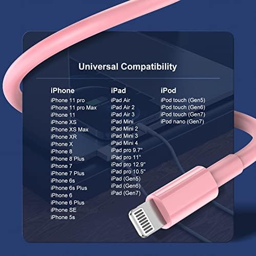 3 Pack 10 FT Apple MFi Certified Lightning to USB Charging Cables for i Phone 12/11/10/X/XR/8 – Fast, Durable, and Flexible Charging Solution for Enhanced Device Usability and Performance