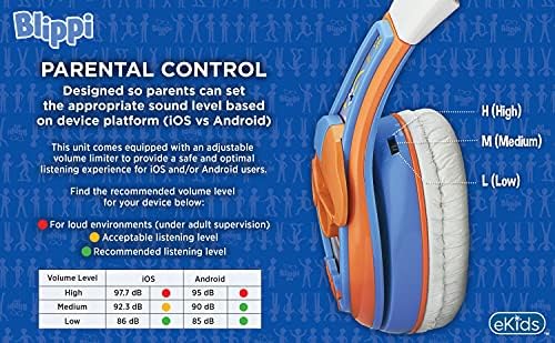 Blippi Kids Adventure Headphones with Safe Parental Volume Control – Tangle-Free Wired Earphones for Stress-Free Listening at Home, School, or On-the-Go – Lightweight and Durable 3.5 mm Jack Stereo Headphones for Young Explorers and Music Lovers