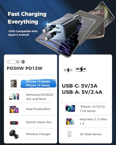 Ultimate 4-in-1 Retractable USB C Car Charger for Fast Charging – Dual Type C Cables for i Phone 16/15/14/13/12, i Pad, Galaxy, and Pixel Devices – Streamlined Design for Maximum Efficiency and Clutter-Free Travels