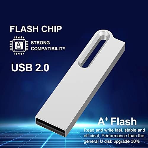 Aiibe 64 GB Flash Drive 5 Pack – Premium Metal USB 2.0 Memory Sticks, Waterproof & Portable Keychain Design for Effortless File Sharing and Secure Data Storage – Ideal for Home and Office Use