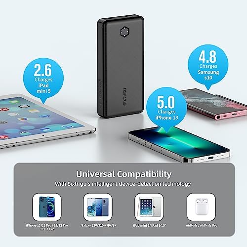 Ultra-Slim 20000 m Ah Portable Power Bank with PD 20 W & QC 3.0 Fast Charging – Dual USB-C Ports for Quick Simultaneous Charging – Compatible with i Phone 16/15/14/13/12, Samsung S22/S21, Google Pixel & More – Enhanced Safety Features for Reliable Performance – Perfect Travel Companion in Stylish Blue
