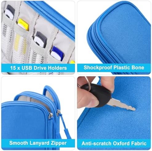 San Disk 4 GB Ultra Compact Flash Memory Card – High-Speed 30 MB/s Data Transfer for Photographers & Videographers – Reliable Portable Storage Solution with Robust Design for High-Resolution Photos & Full HD Videos – Perfect for Compact Flash-Compatible Devices