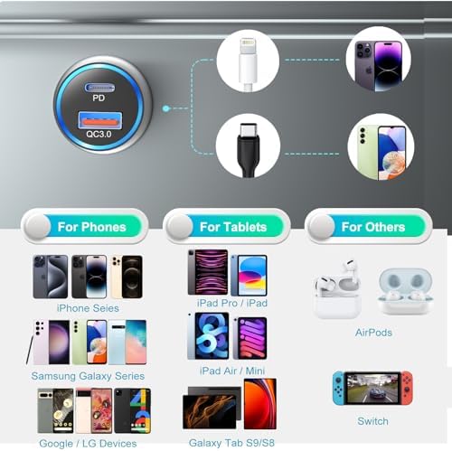 Power Up Anywhere: Bangfun 40 W Dual Port USB C Car Charger – 5 Pack – PD 3.0 Rapid Charging Adapter for i Phone 15/14/13/12 Pro Max & Samsung S24/S23 – Compact Cigarette Lighter Charger for On-the-Go Convenience – Enhanced Dual Device Compatibility and Safety Features