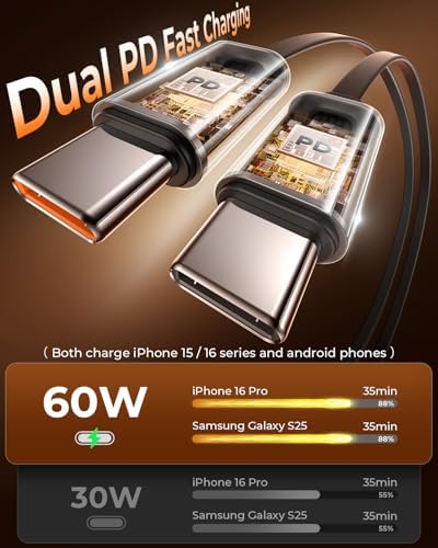 Upgraded MRGLAS Retractable 69 W USB C Car Charger with Dual Type C Cables – 4-in-1 Fast Charging Solution for i Phone 16/15, i Pad, Samsung Galaxy, and Pixel – Compact, Portable, and Compatible Car Accessory for Effortless Power on the Go