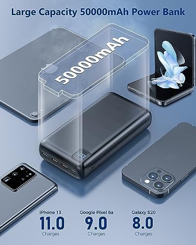 High-Capacity 50,000 m Ah Portable Charger Power Bank – PD 30 W & QC 4.0 Fast Charging External Battery Pack with 4 USB Outputs & Dual Inputs – Universal Compatibility for i Phone 15/14/13 Pro, Samsung & More – Reliable On-the-Go Charging Solution