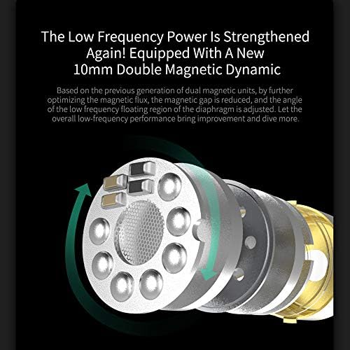 Linsoul KZ ZSX 5 BA+1 DD Hybrid Hi-Fi Earphones – Premium Zinc Alloy Faceplate, Ergonomic Design & Recessed Detachable Cable for Audiophiles and Musicians – Unmatched Sound Quality & Versatile Compatibility (Cyan)