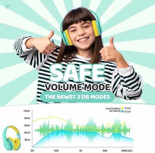 Kids Safe Sound Bluetooth Headphones – Lightweight Over-Ear Design with Volume Limiting (85/94 d B), 60-Hour Battery Life & Bluetooth 5.3, Built-in Microphone, Cozy Fit in Vibrant Blue – Ideal for Music, Audiobooks & Playtime with Enhanced Hearing Protection
