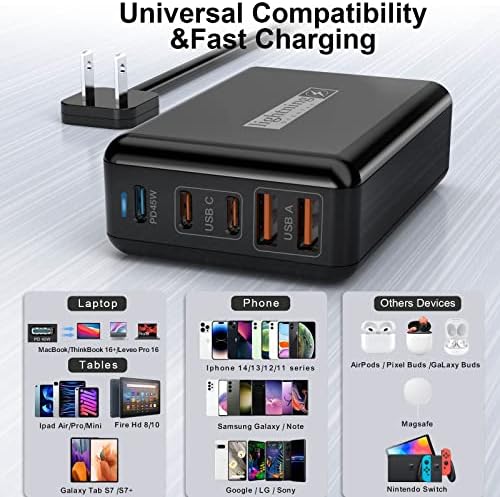 100 W USB-C 5-Port Charging Hub: Premium Fast Charger for i Phone, i Pad, Mac Book & Samsung – Compact Travel Power Station with Flat Plug Design for Space-Saving Efficiency and Universal Device Compatibility