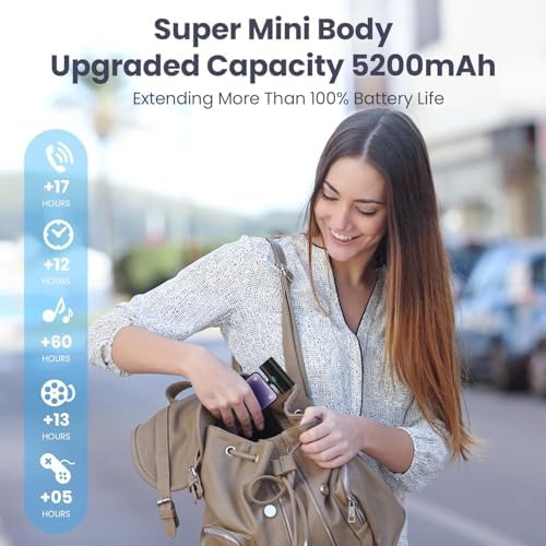 Dual Pack Mini Portable i Phone Charger 5200 m Ah – Ultra-Compact 20 W PD Fast Charging Power Bank for i Phone 14, 13, 12, 11, X, 8, 7, 6 Series – Perfect Travel Companion for Quick Device Recharges and Enhanced Compatibility