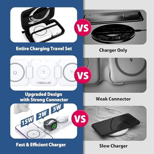 Revolutionary 3-in-1 Foldable Apple Charging Station: Compact Magnetic Dock for i Phone, Air Pods & i Watch – Travel-Ready Power Hub with Adaptor & Protective Case (Chic White) – Enhanced Speed for Seamless Device Compatibility and Streamlined Charging Solutions