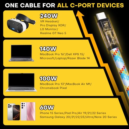 Ultimate 240 W USB C to C Cable with Wrist Strap Lanyard – 5 A Fast Charging & 480 Mbps Data Transfer for Type-C Devices – Durable Braided Design, 4 FT Length for Flexibility and Portability