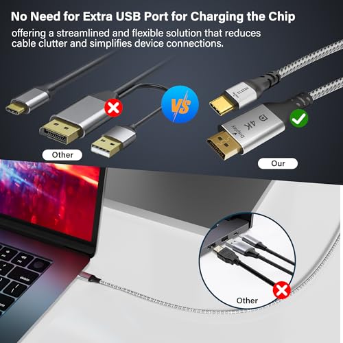 Elecan Uni-Directional DisplayPort to USB-C Adapter Cable 6 Ft 4K@60Hz 2K 1080P, No USB Power Needed High Speed DP Input to Type C Converter, Braided for Touch,iPad,Mac,Portable Monitor,VR/XR/AR+Ties – Enhanced Compatibility and Speed