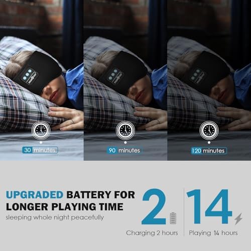 Ultimate Bluetooth Sleep Mask with High-Definition Sound: Perfect for Side Sleepers Seeking Unmatched Comfort and Entertainment – Experience Enhanced Connectivity, Crisp Audio, and Stylish Relaxation for Restful Nights and Mindful Moments – Ideal Gift for Music Lovers and Meditative Souls