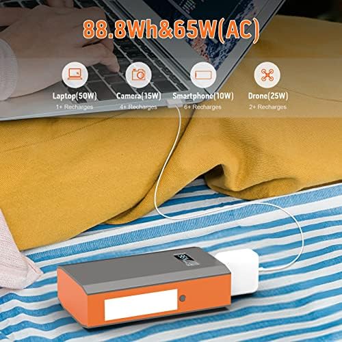 High-Capacity 24000 m Ah Portable Power Bank with 65 W AC Outlet – Ultimate Laptop Charger and Outdoor Backup Battery Pack for Camping, RV, Home, and Office – Fast Charging Convenient Power Source in Vibrant Orange